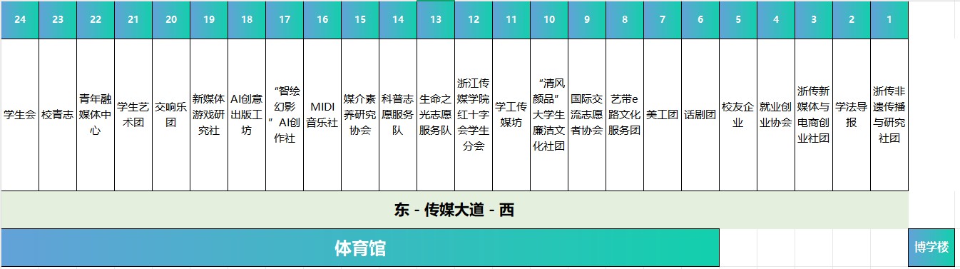 浙传社团一览（一）