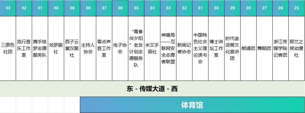 浙传社团一览（二）